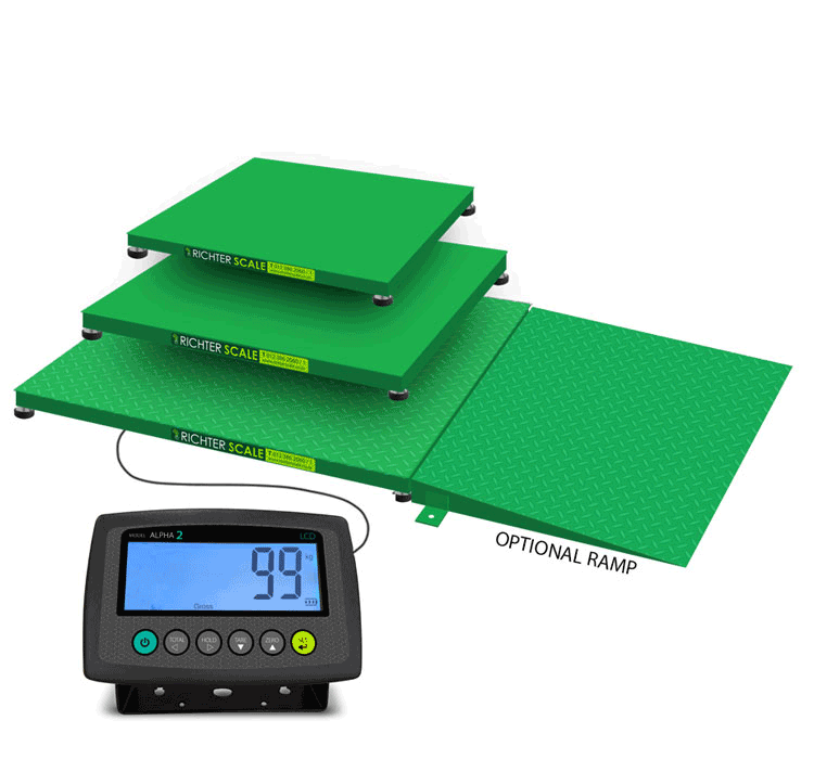 Floor Scale – Non Trade Use