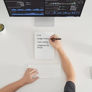 A4 Reusable Whiteboard – Reversible & Double-Sided