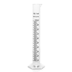 Measuring Cylinder Plastic 100ml