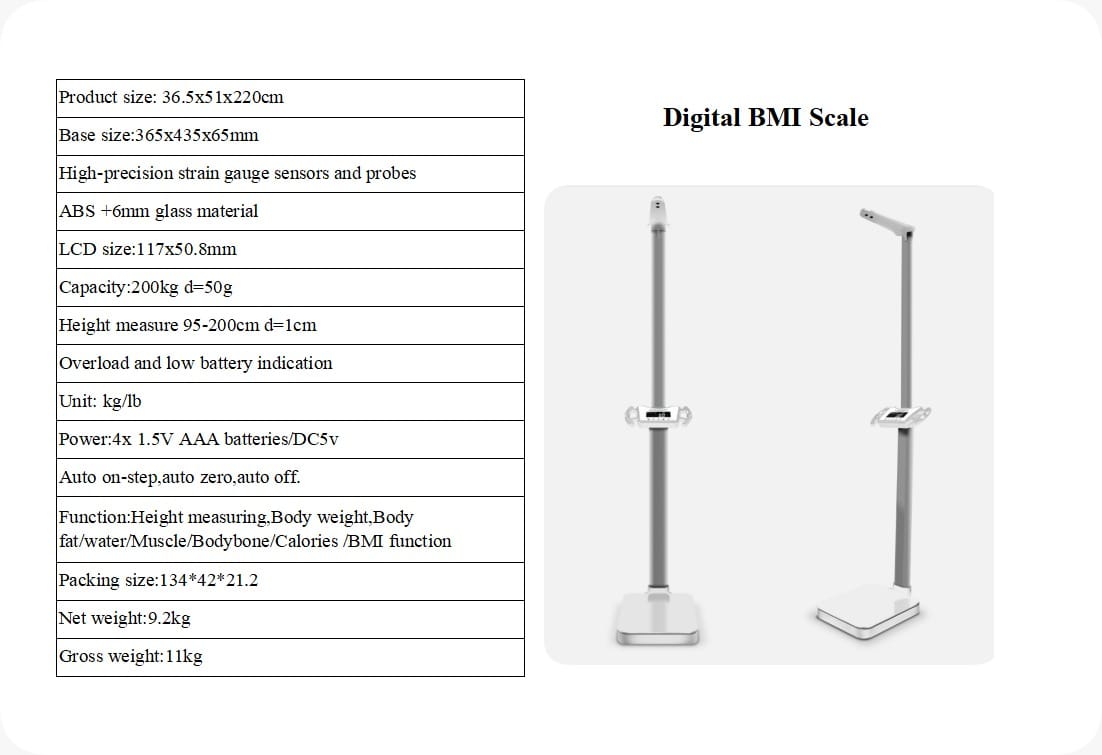 Bmi scale with height - Image 4