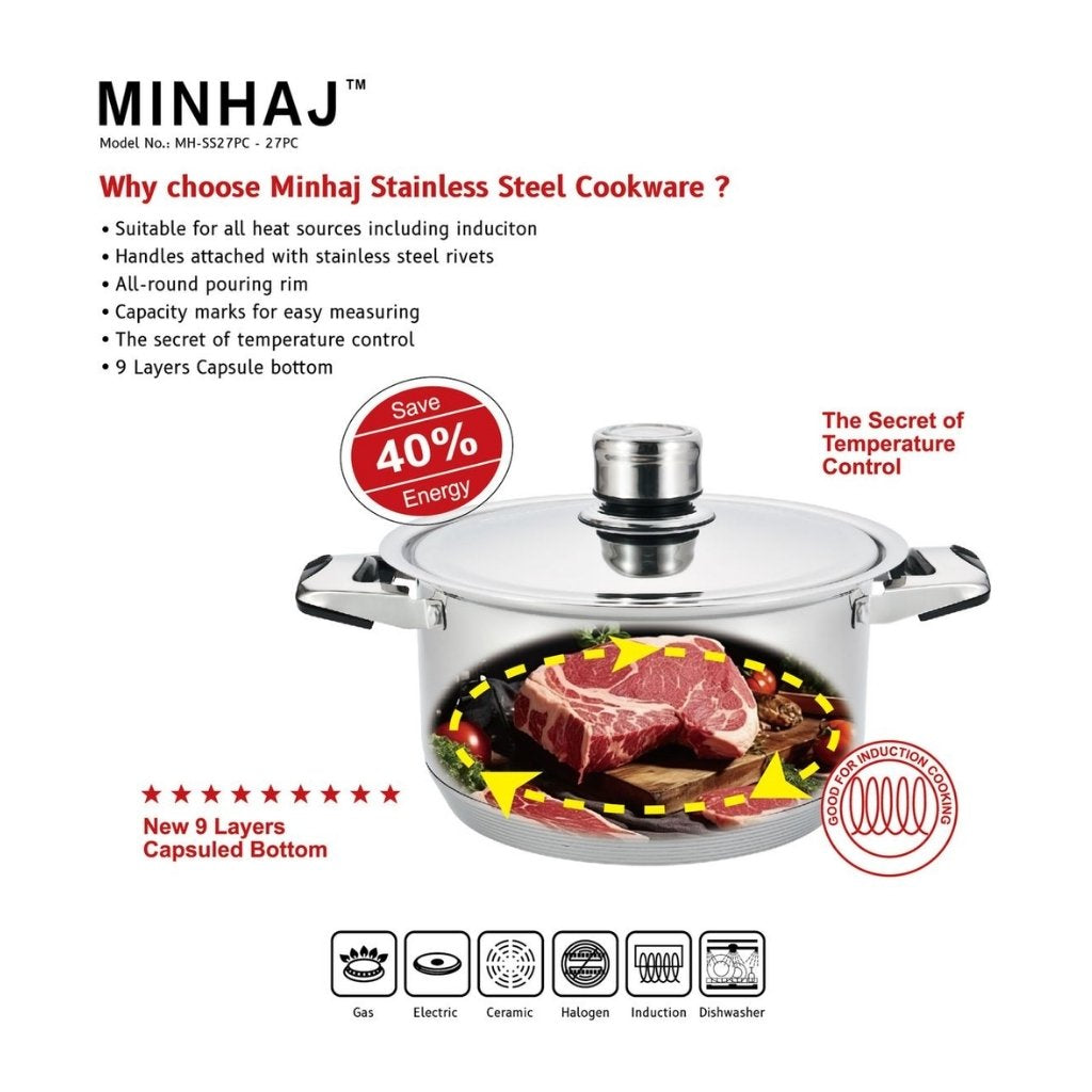 27pc Pot Set - Stainless Steel Heavy Bottom - Image 4