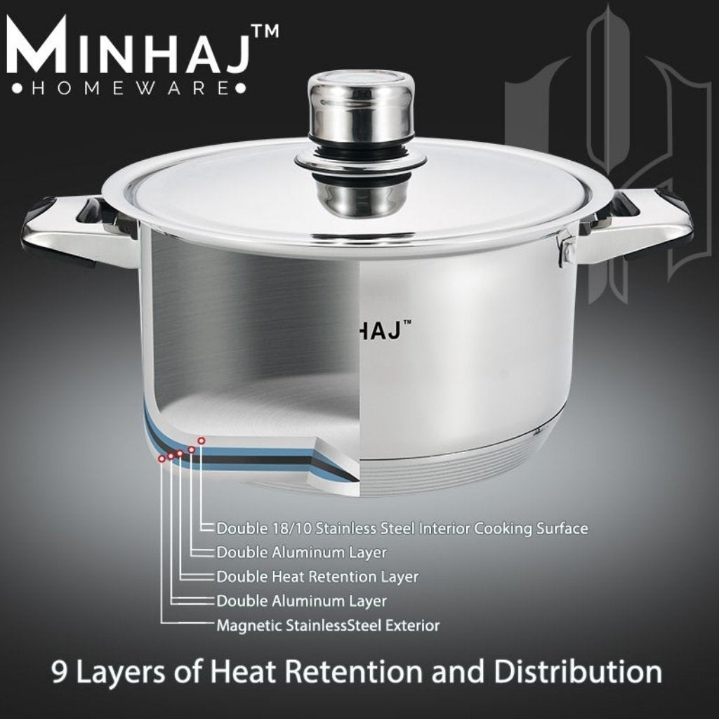 27pc Pot Set - Stainless Steel Heavy Bottom - Image 3