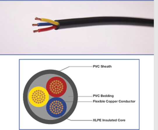 POWER & CONTROL cables ALV-K (RV-K) 3 & 4 CORE TRAILING CABLE Per Meter