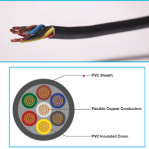 SPECIALISED  cables AUTOMOTIVE  TRAILER  MULTICORE AUTOMOTIVE Per Meter