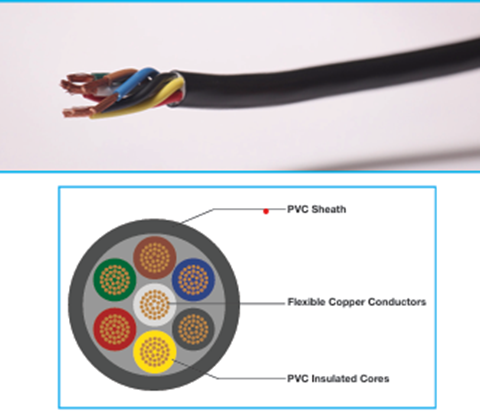 SPECIALISED cables AUTOMOTIVE TRAILER MULTICORE AUTOMOTIVE Per Meter