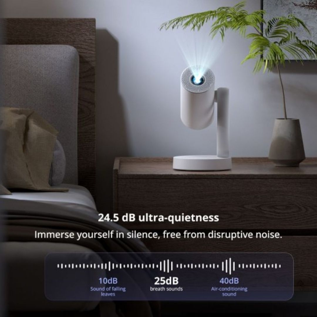 ETOE - Starfish Smart Projector 1080P - Image 8