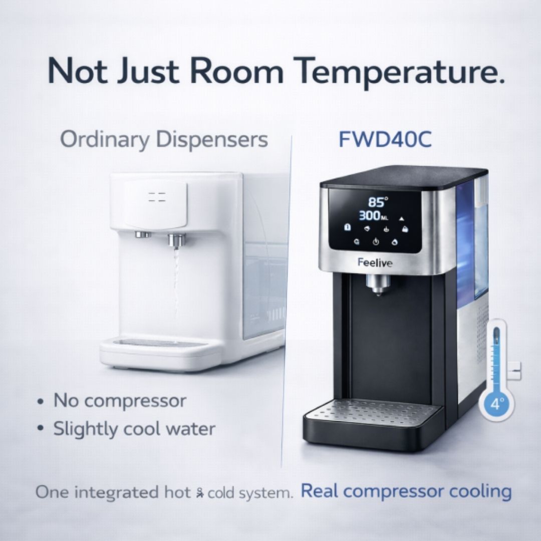 Feelive Hot & Cold Water Dispenser - 3.8L - Image 4