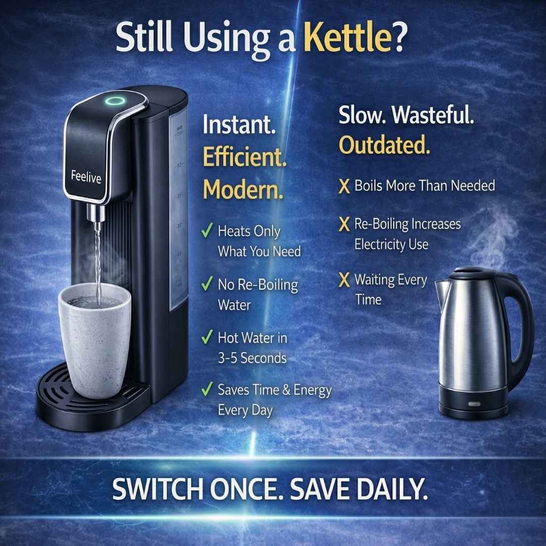 Feelive One-Touch Instant Hot Water Dispenser – 2.5L - Image 7