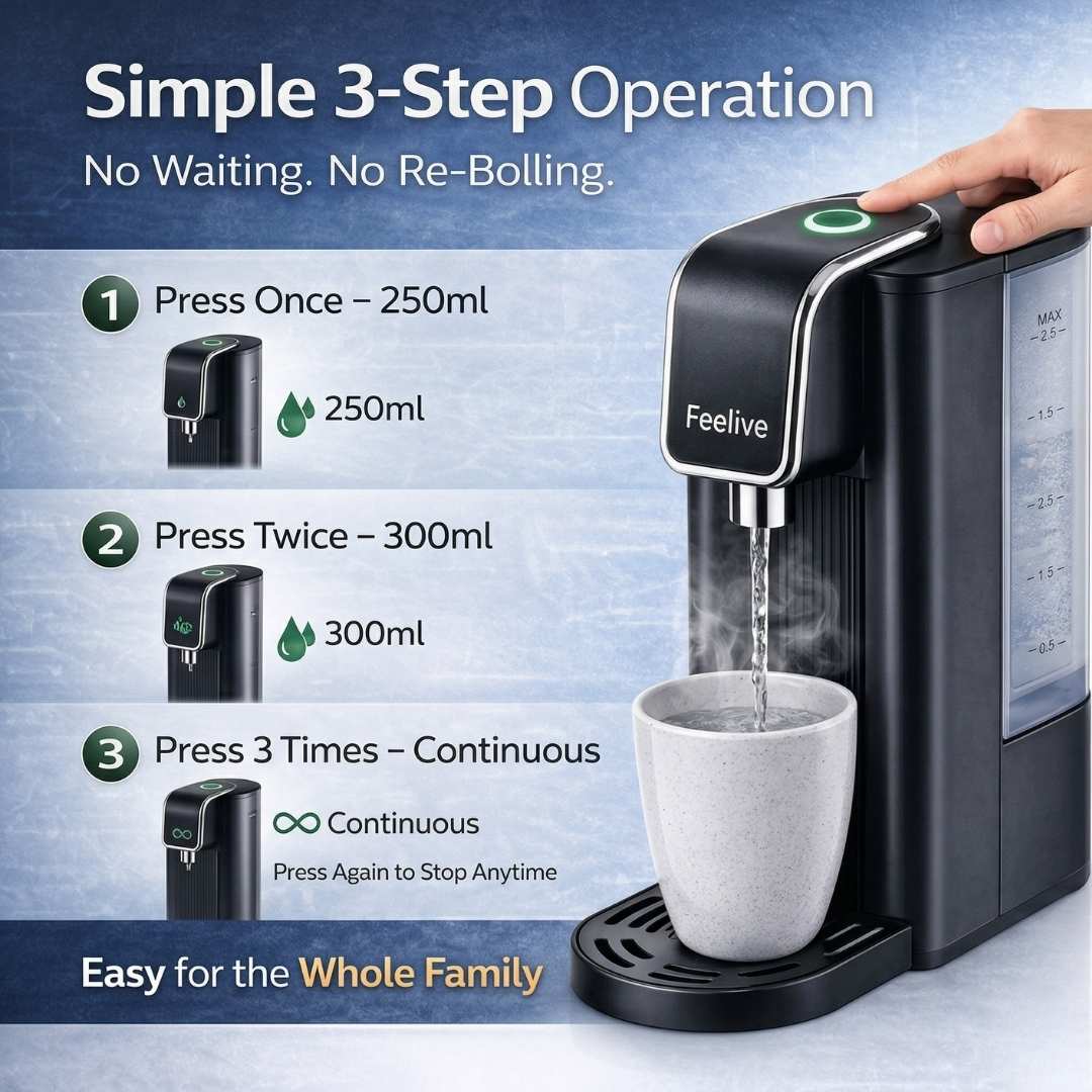 Feelive One-Touch Instant Hot Water Dispenser – 2.5L - Image 8