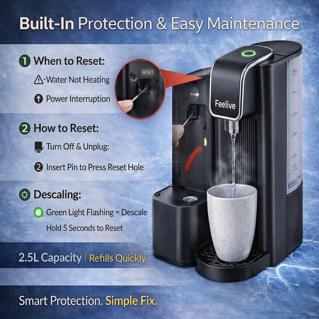 Feelive One-Touch Instant Hot Water Dispenser – 2.5L - Image 10