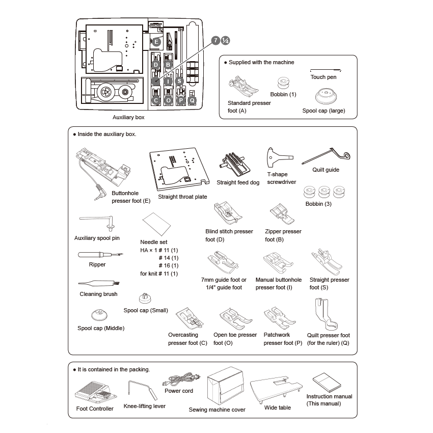 Juki Domestic - HZL-NX7 Sewing Machine - Image 4