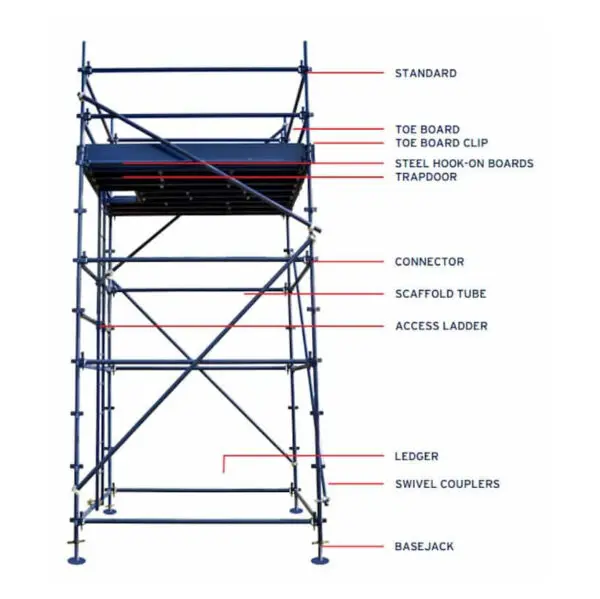 Quickstage Tower – 8mH x 2.5mL x 2.5mW New Material – Painted Blue (complete scaffolding)