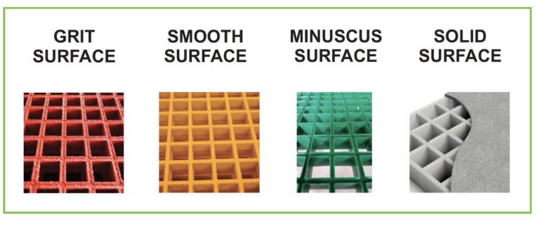 ISO (Chemical Resistant at lower Temperatures) 25/38/38 Fibreglass 1220×3660