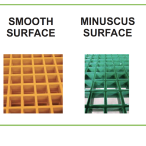 ISO (Chemical Resistant at lower Temperatures) 30/38/38 Fibreglass 1220×3660