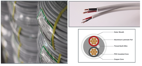 DOMESTIC cables ALFIXCIRCULAR SURFACE WIRING CABLES (SURFIX) Per Meter or Per 100 Meter