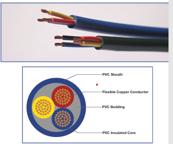 AQUAVERN 3 & 4 CORE SUBMERSIBLE PVC FLEXIBLE PUMP CABLE per meter