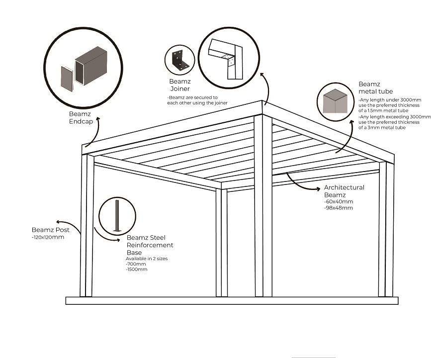 Laminated Beams - Image 5
