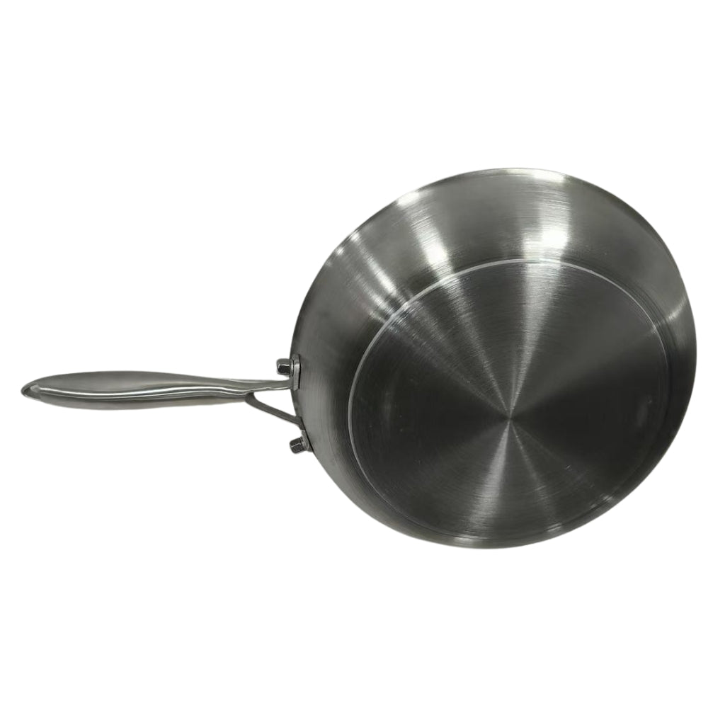 Dusseldorf Frying Pans - Image 4