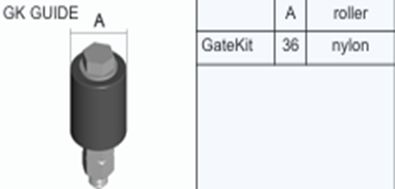 GATE GUIDE - Image 2