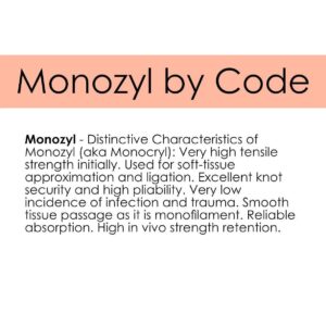 Monozyl Sutures – Absorbable Monofilament by Code
