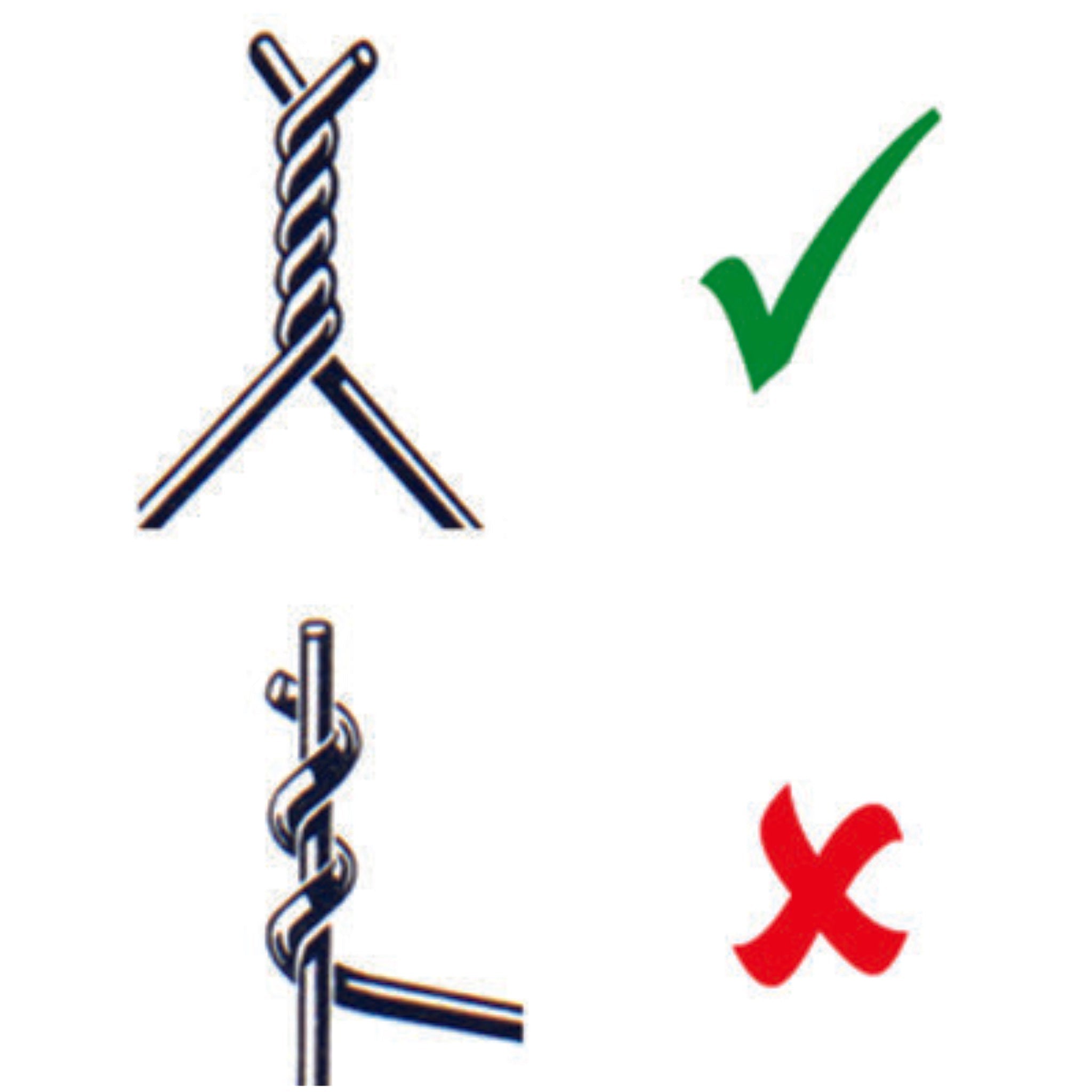 Orthopaedic Cerclage Wire 10m Length - Image 2