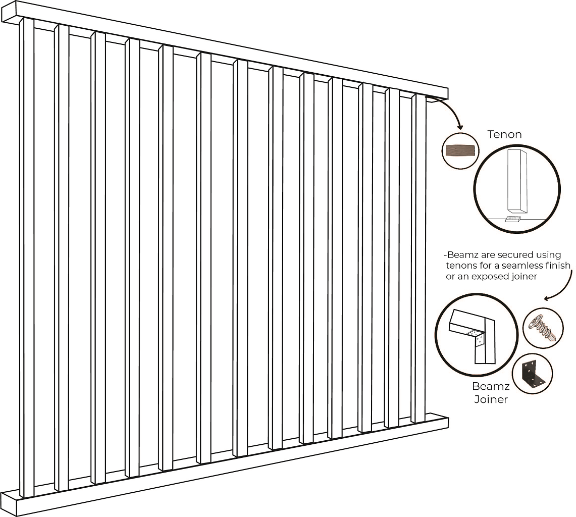 Steel Core for Pergola Laminated Beams
