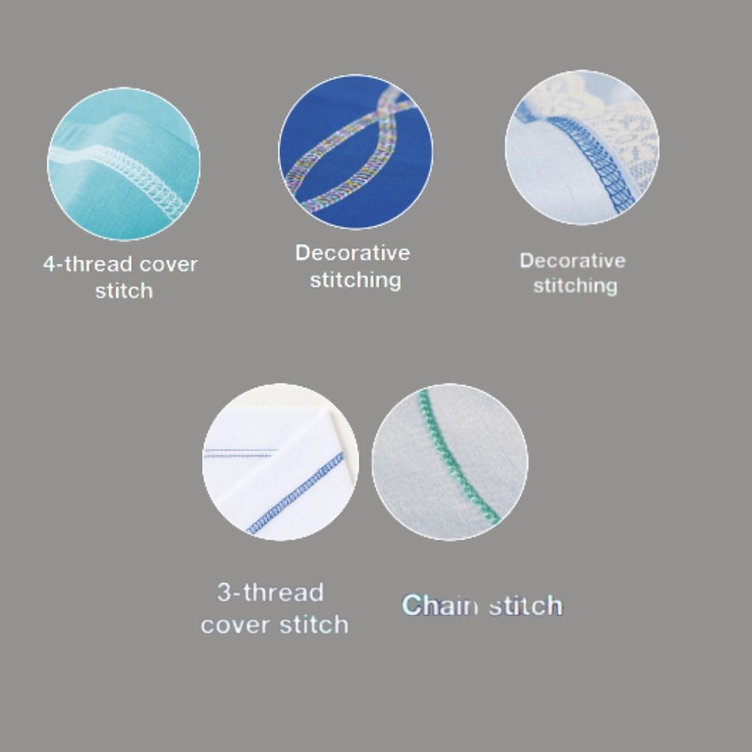 Juki Domestic Coverstitch & Chainstitch - MCS-1500 - Image 2