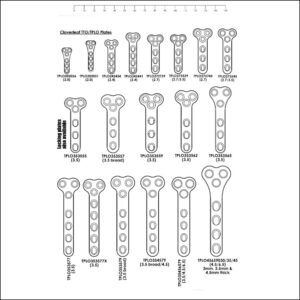 TPLO By Wedge Osteotomy Plates