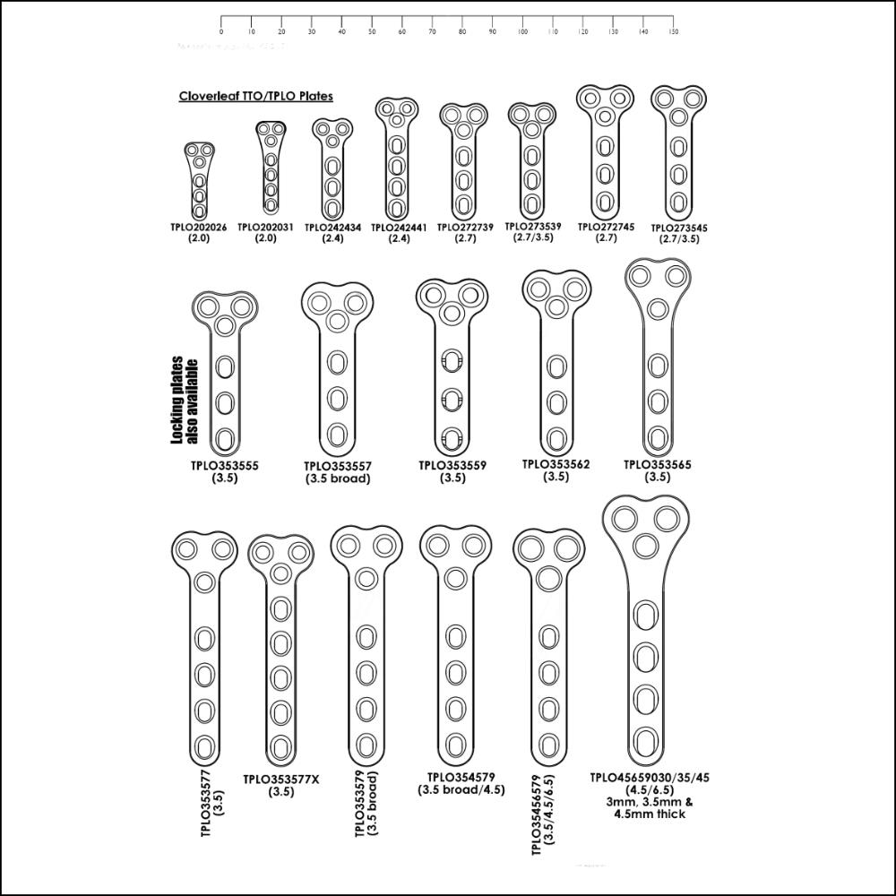 TPLO By Wedge Osteotomy Plates